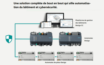 BACnet Secure Connect – SIEMENS